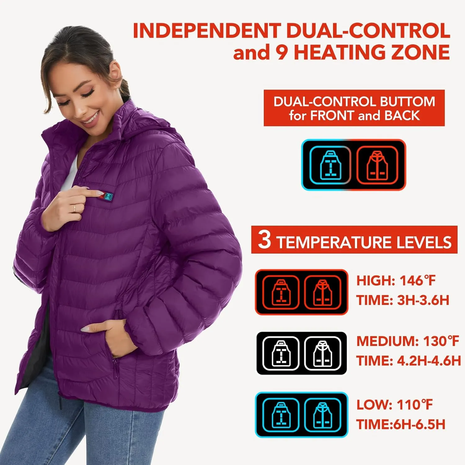 Heated Jackets for Women, 9 Heating Areas With 10000mAh Power Bank,Winter Warm Outdoor Ski Coat