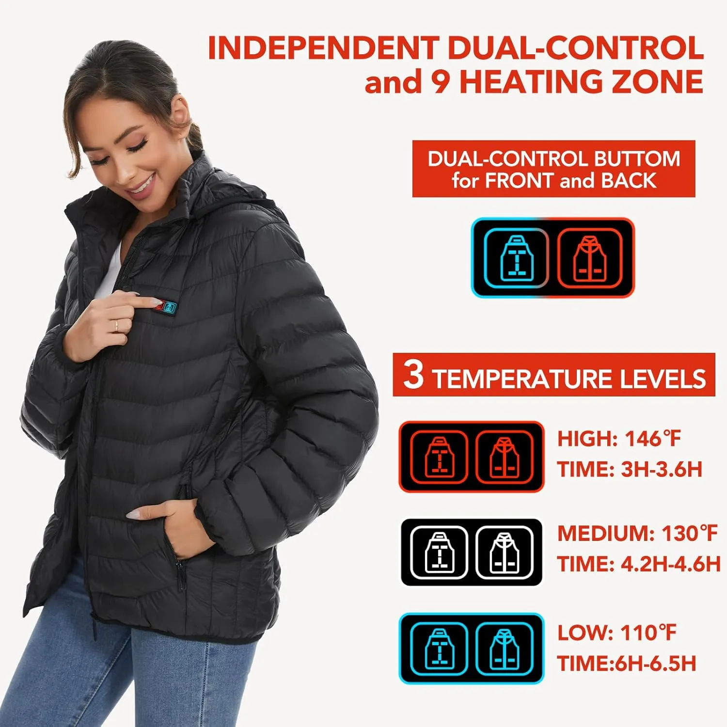 Heated Jackets for Women, 9 Heating Areas With 10000mAh Power Bank,Winter Warm Outdoor Ski Coat
