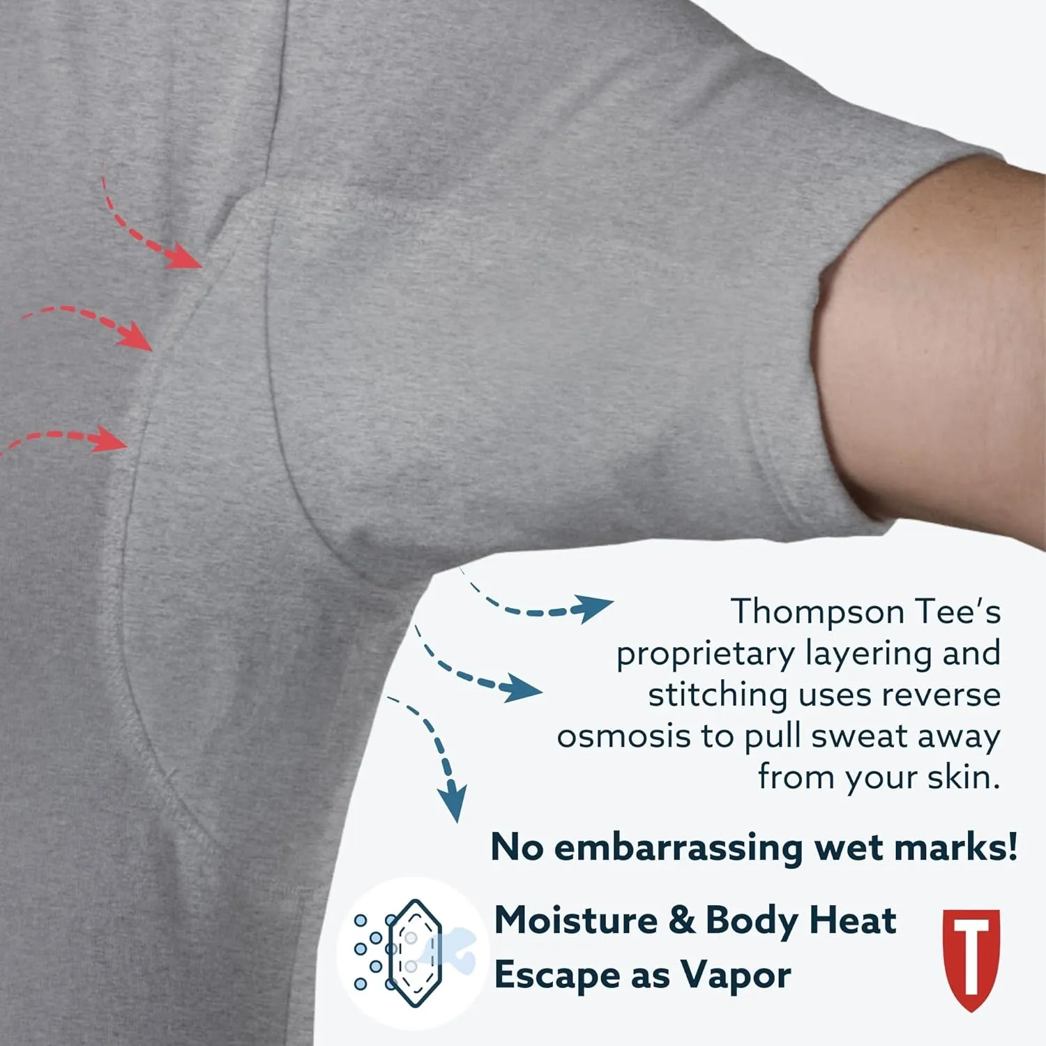 Men's Sweatproof Undershirt | Cotton Crew Neck | Original Fit | with Sweat Pads