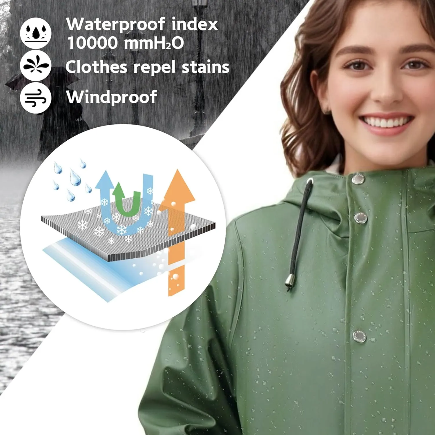 Rain Jackets for Women, Rain Coats Long Hooded Outdoor Waterproof Windbreaker Women's Trench Coat